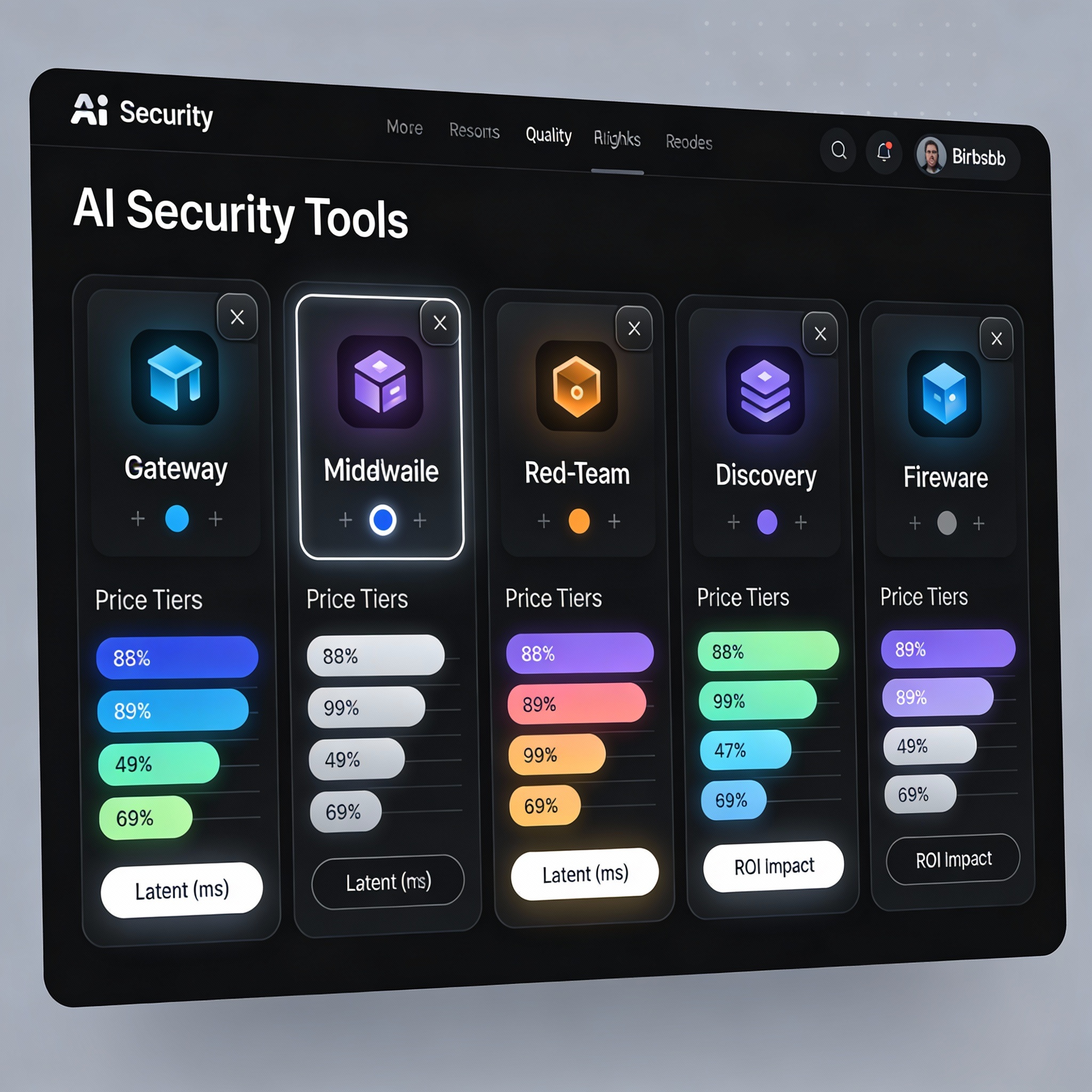 Comparison chart visualizing pricing, latency, and ROI features of top enterprise AI security tools